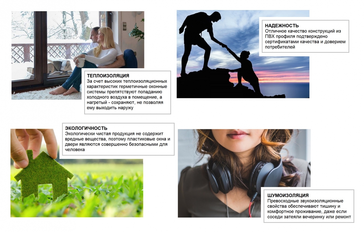 Преимущества пластиковых окон - ООО Пластсервис-М